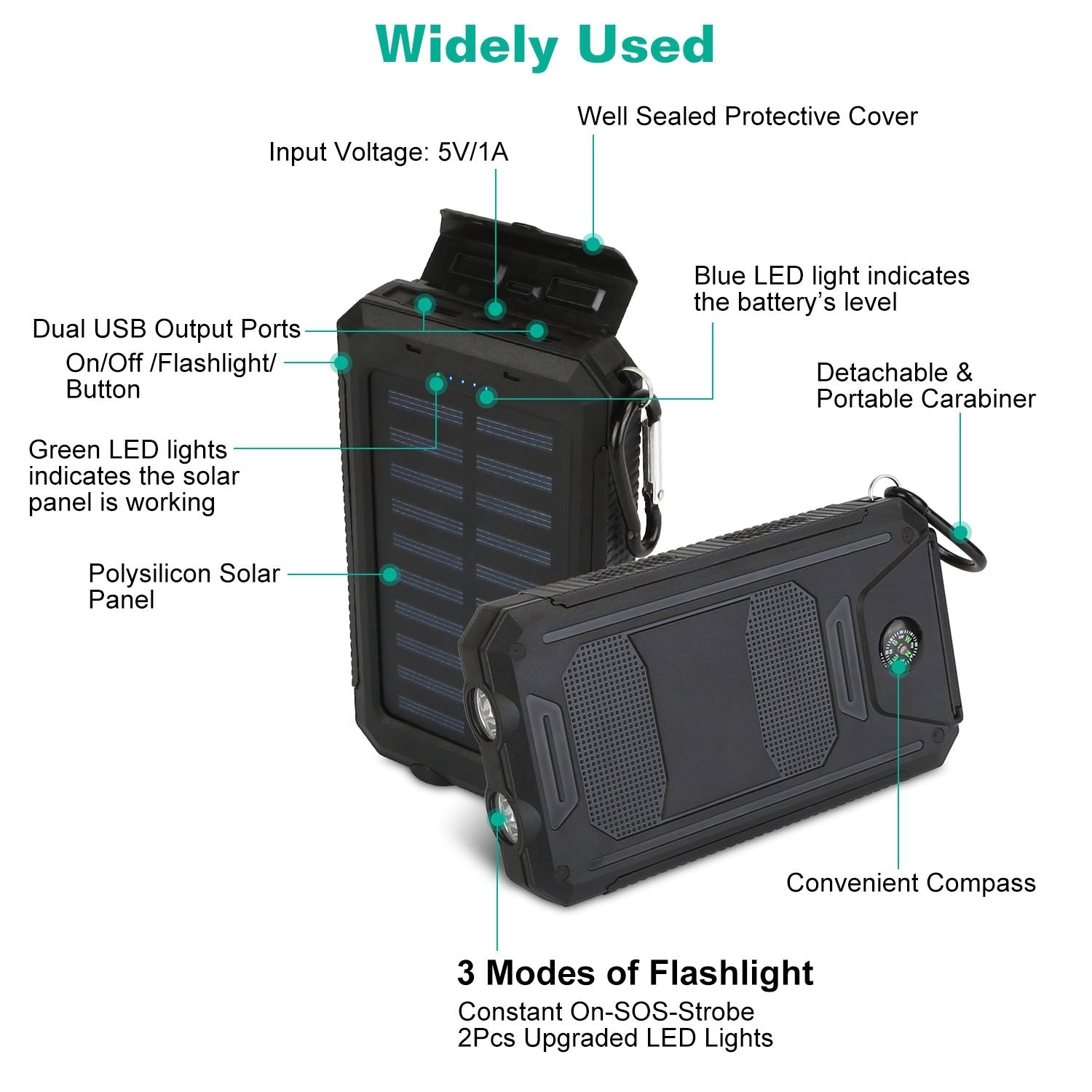 Universal for Apple: 10,000mAh 5V USB or Solar Powered Power Bank with Dual USB, LED Lights(3 - Mode) and Compass - GJB PRODUCTS