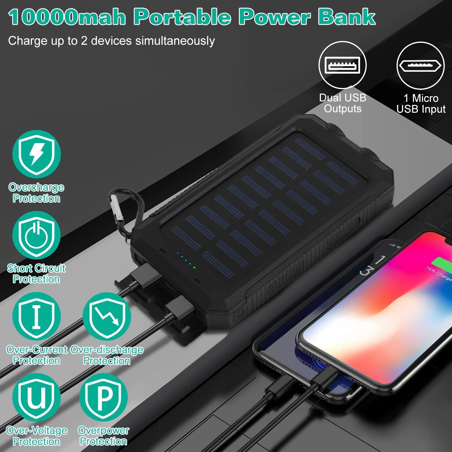 Universal for Apple: 10,000mAh 5V USB or Solar Powered Power Bank with Dual USB, LED Lights(3 - Mode) and Compass - GJB PRODUCTS