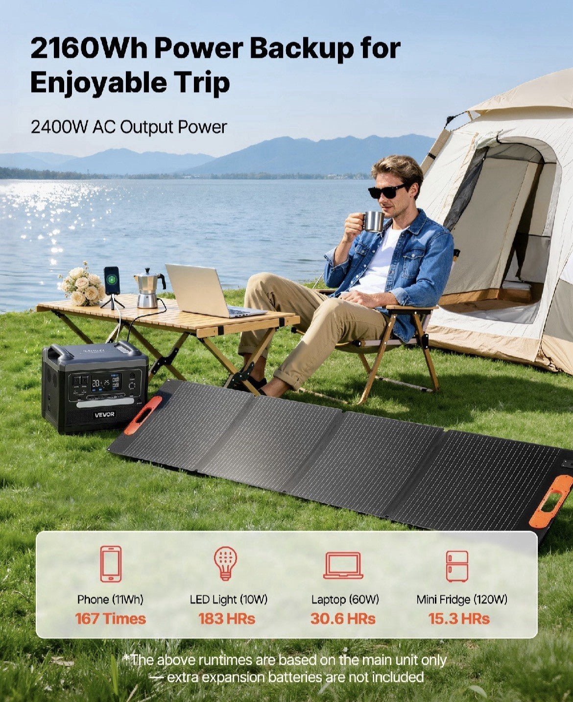 VEVOR: 2400W Portable Solar Powered Generator w/ 200W Foldable Solar Panel - GJB PRODUCTS