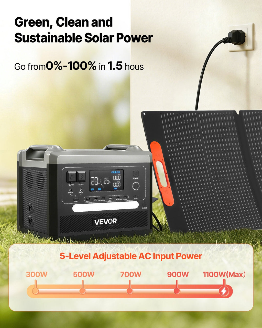 VEVOR: 2400W Portable Solar Powered Generator With 200W Foldable Solar Panel• 2160Wh Expandable LiFePO4 Battery Backup•10 Output Ports & Adjustable Input Power•Home or Office - Grid use - GJB PRODUCTS