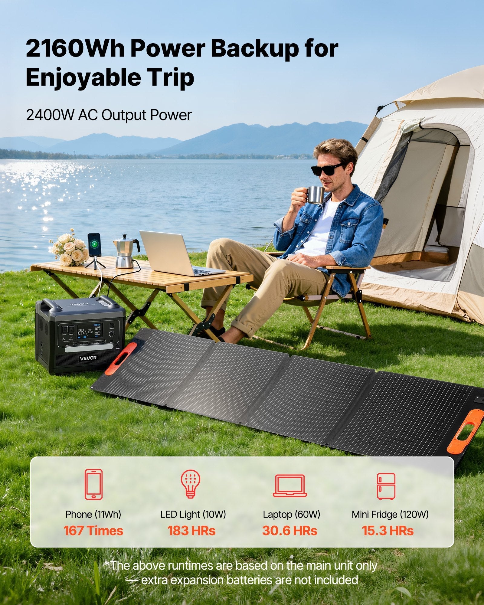 VEVOR: 2400W Portable Solar Powered Generator With 200W Foldable Solar Panel• 2160Wh Expandable LiFePO4 Battery Backup•10 Output Ports & Adjustable Input Power•Home or Office - Grid use - GJB PRODUCTS