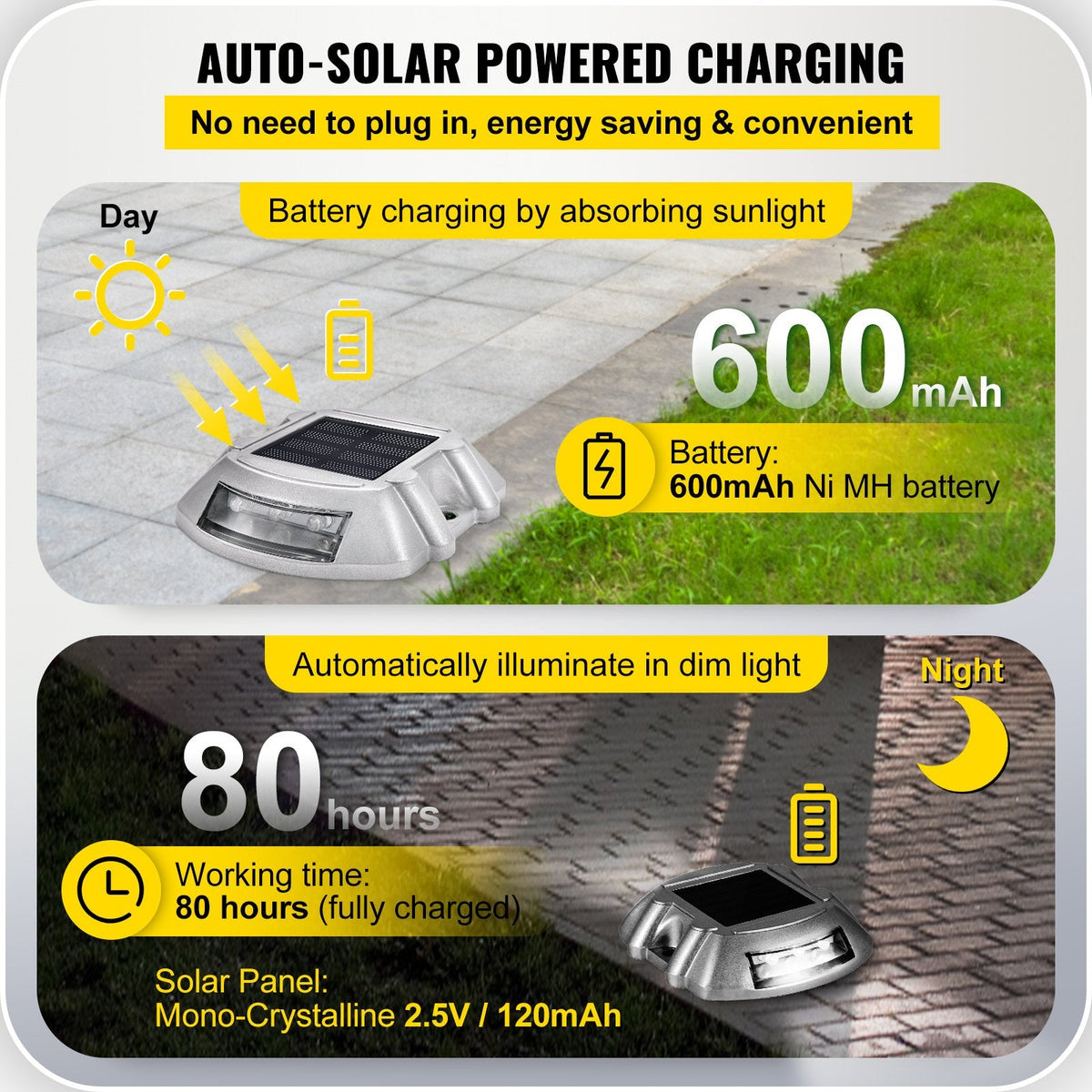 Vevor: 24Pk Solar LED Driveway Lights - GJB PRODUCTS