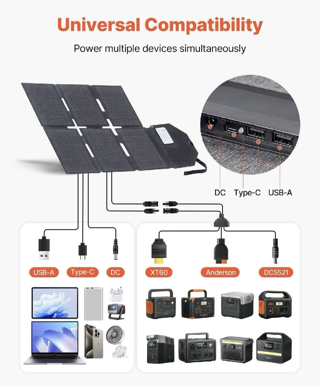 VEVOR: 60W Foldable Solar Panel Charger - GJB PRODUCTS