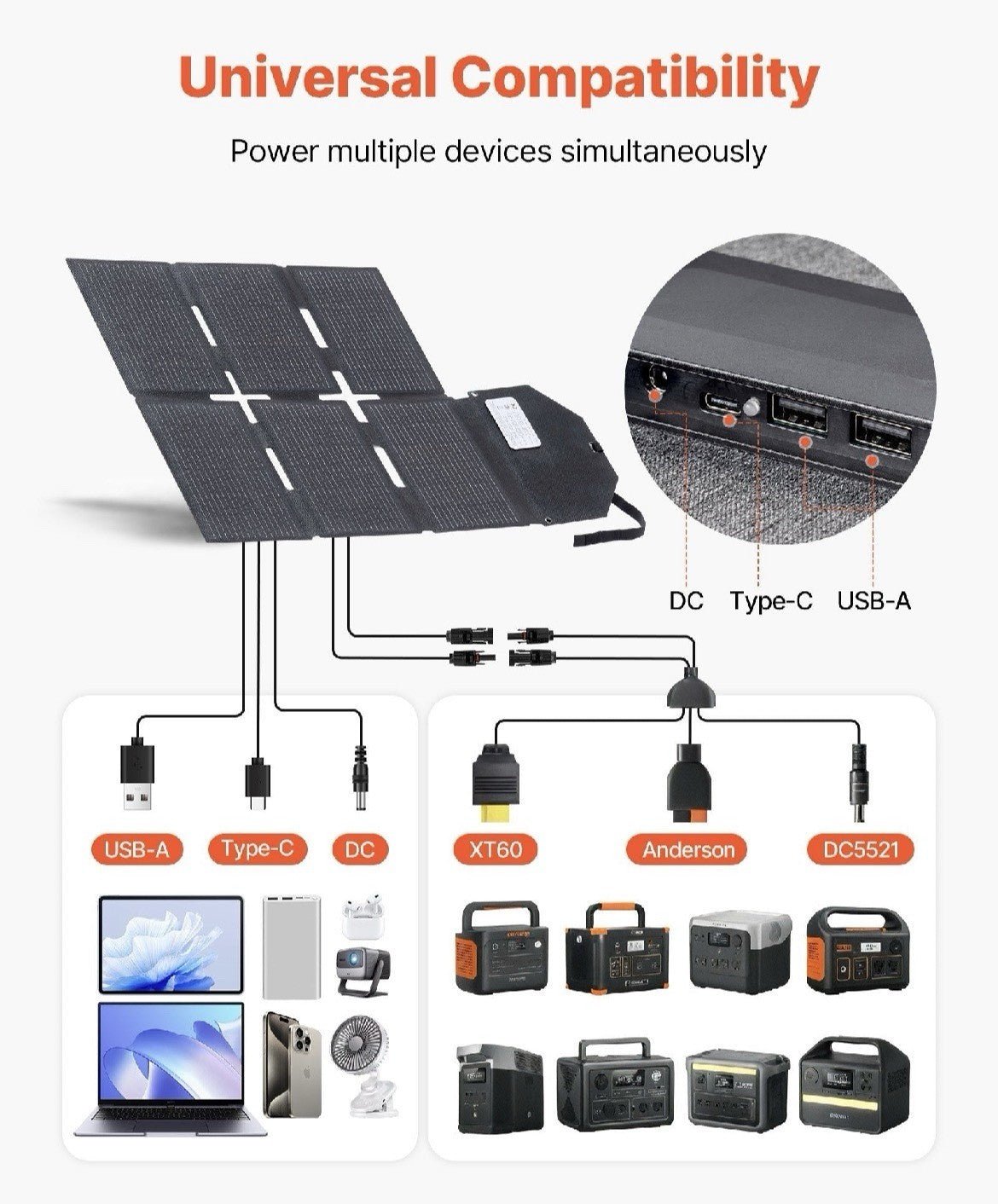 VEVOR: 60W Foldable Solar Panel Charger - GJB PRODUCTS