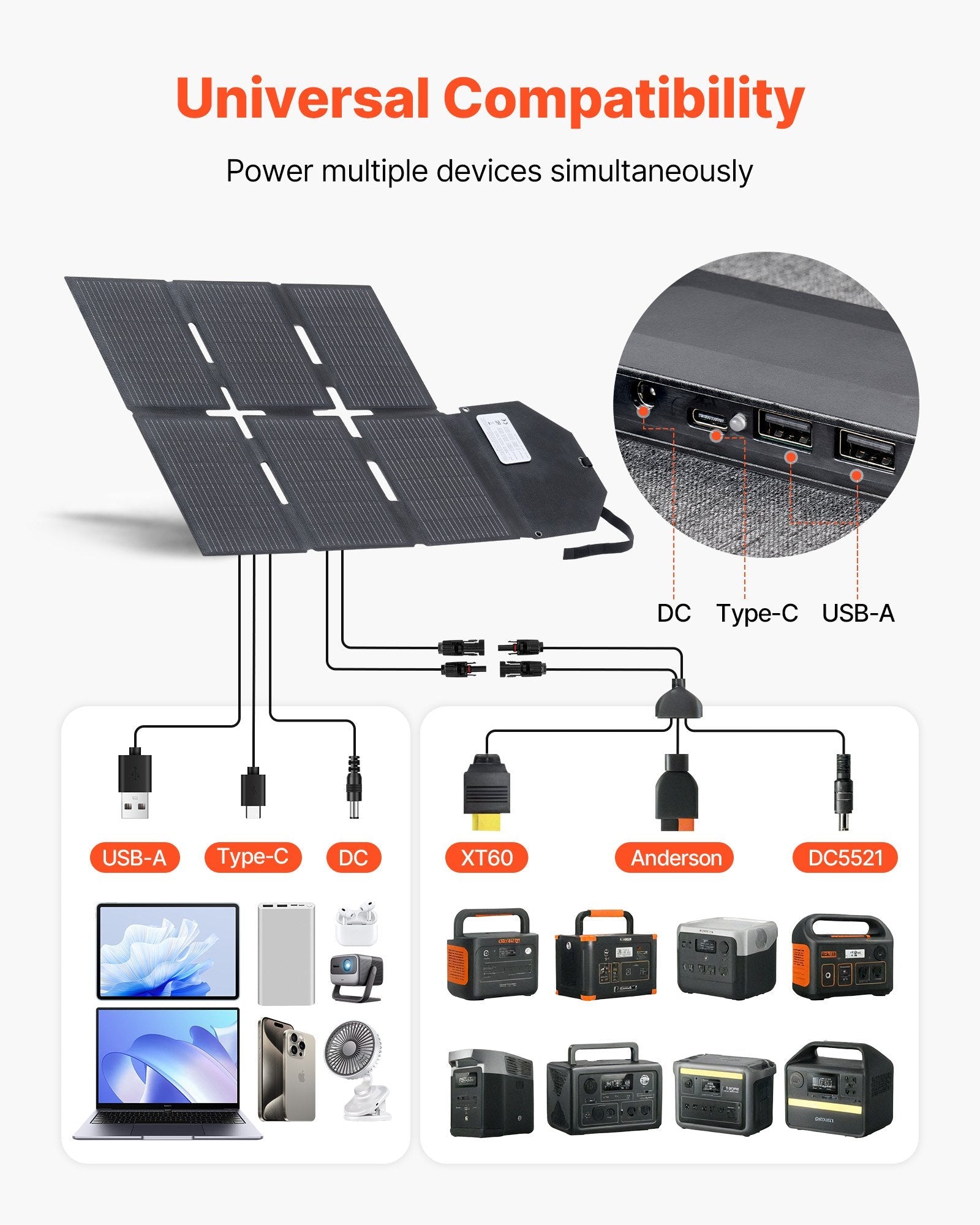 VEVOR: 60W Lightweight Portable & Foldable Solar Panel Charger, 16BB N - Type Monocrystalline Solar Panel 24% Efficiency With MC4 Output, Type - C, USB - A & DC Ports For Power Stations - GJB PRODUCTS