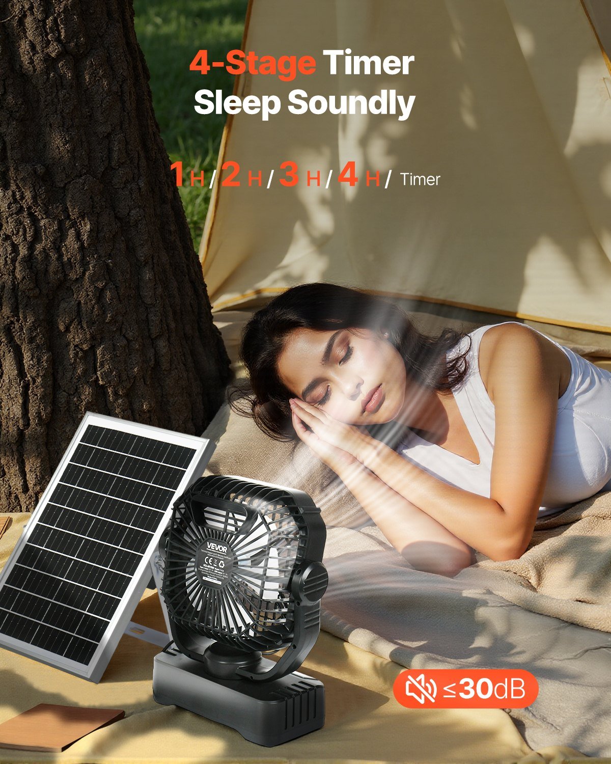 VEVOR: 8” 7W Solar Powered Fan with Panel(10400mAh)& LED Lantern - GJB PRODUCTS