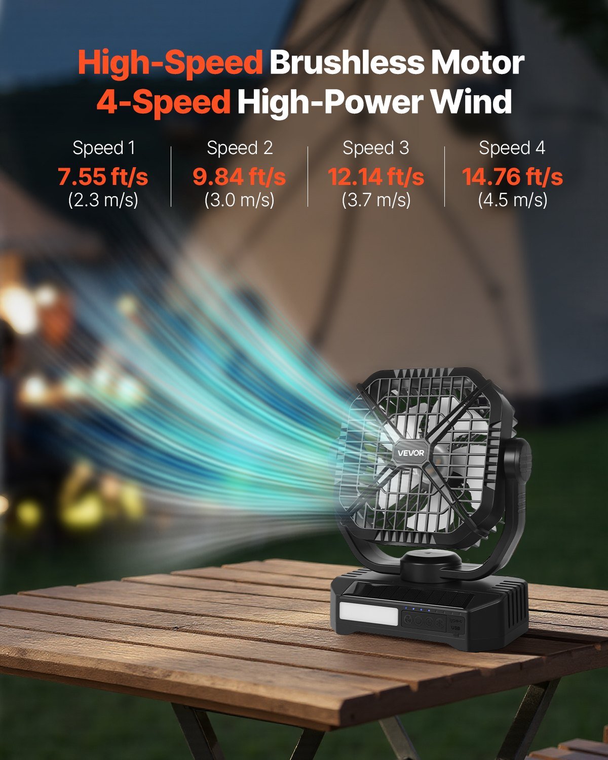 VEVOR: 8” 7W Solar Powered Fan with Panel(10400mAh)& LED Lantern - GJB PRODUCTS