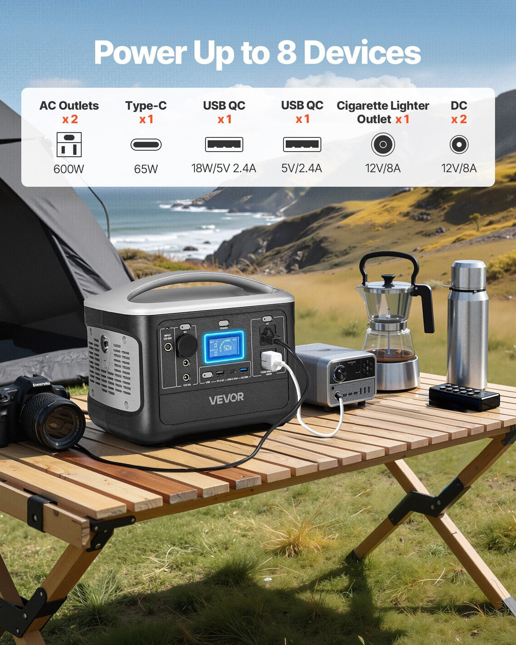 VEVOR: Portable Power Station, 600W Solar Generator Power Station, 493Wh LiFePO4 Battery Backup With 8 Output Ports For Home Emergency, Outdoor Camping, RV Travel (Solar Panel NOT Included) - GJB PRODUCTS