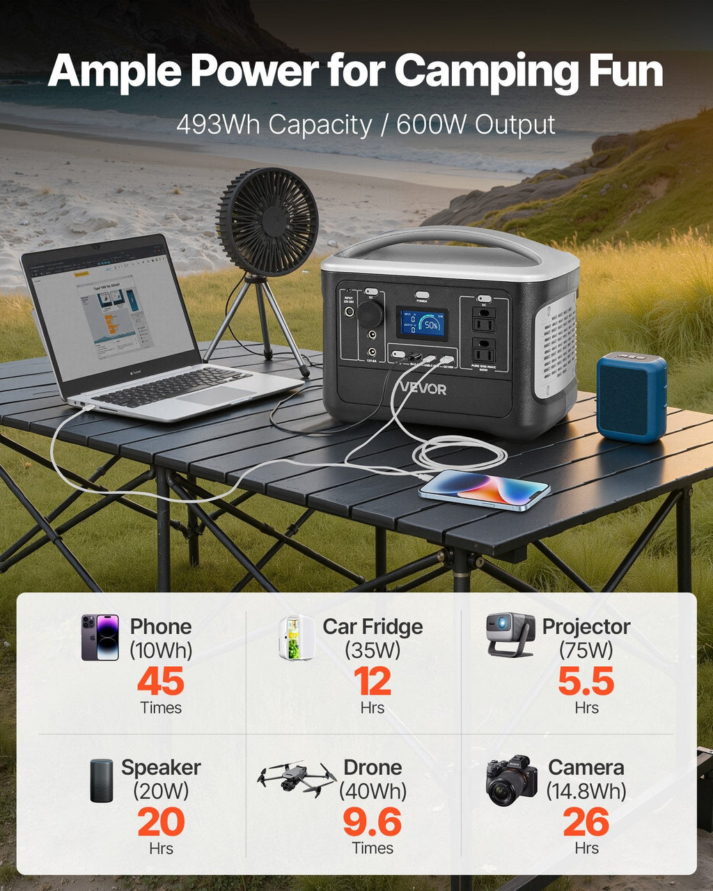 VEVOR: Portable Power Station, 600W Solar Generator Power Station, 493Wh LiFePO4 Battery Backup With 8 Output Ports For Home Emergency, Outdoor Camping, RV Travel (Solar Panel NOT Included) - GJB PRODUCTS
