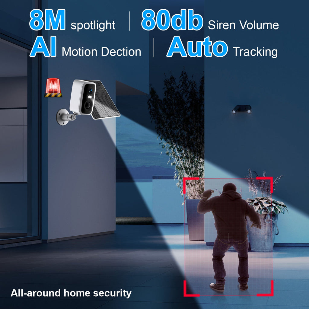 WESECUU: Mini Solar Powered WiFi/Bluetooth Camera with Motion Detection,2 - Way Talk,Night Vison and Spotlight with 1.6V Solar Panel - GJB PRODUCTS