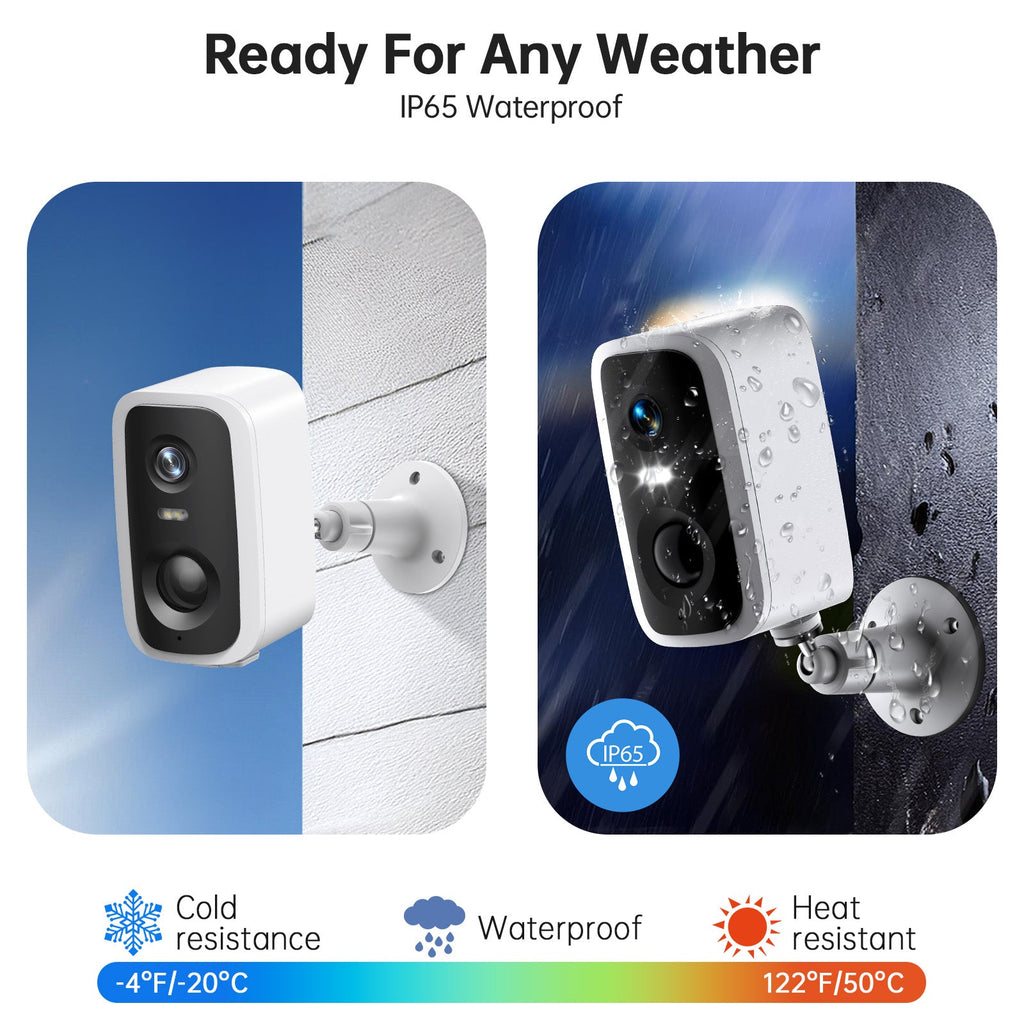 WESECUU: Mini Solar Powered WiFi/Bluetooth Camera with Motion Detection,2 - Way Talk,Night Vison and Spotlight with 1.6V Solar Panel - GJB PRODUCTS