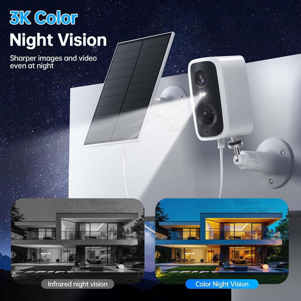 WESECUU: Mini Solar Powered WiFi/Bluetooth Camera with Motion Detection,2 - Way Talk,Night Vison and Spotlight with 1.6V Solar Panel - GJB PRODUCTS