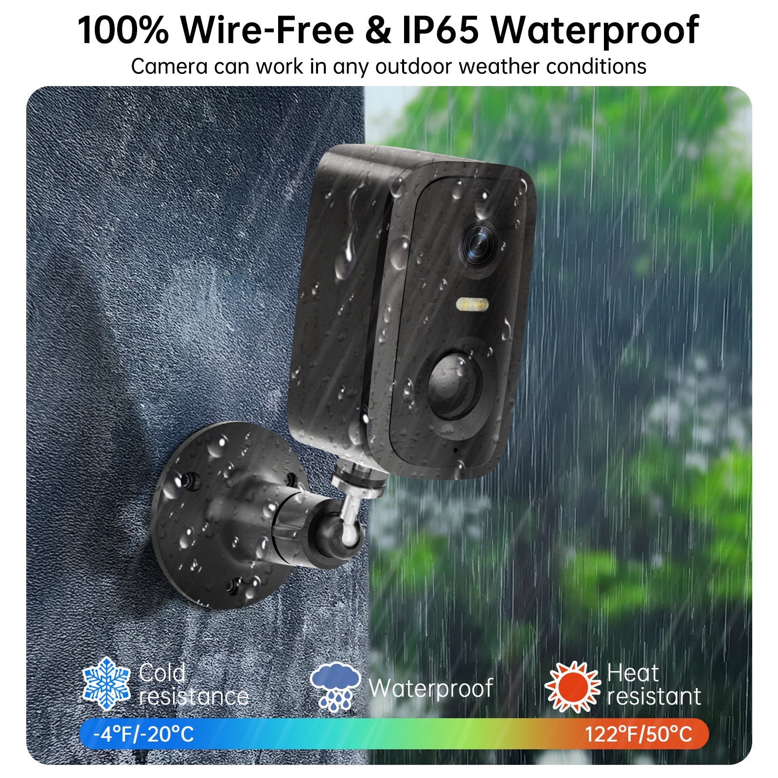 WESECUU: Wifi or Bluetooth Solar Powered PIR+Motion/Voice Detection Wireless Outdoor Security HD Camera with 1.6W Solar Panel - GJB PRODUCTS