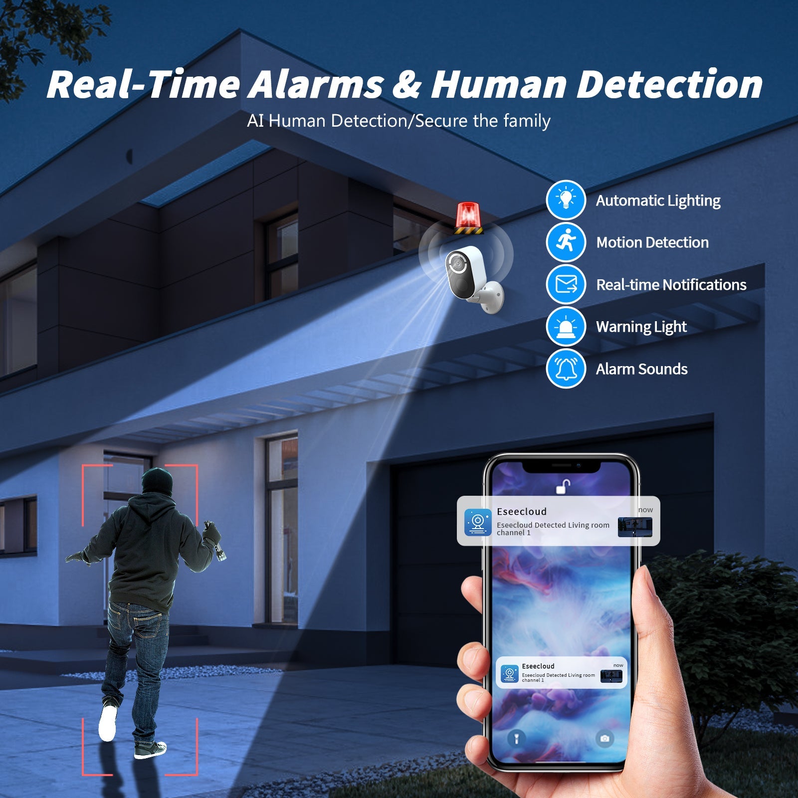 WESECUU: WiFi or Bluetooth Wireless Solar Powered Security with Motion Detection HD Camera CCTV with 1.6W Solar Panel - GJB PRODUCTS