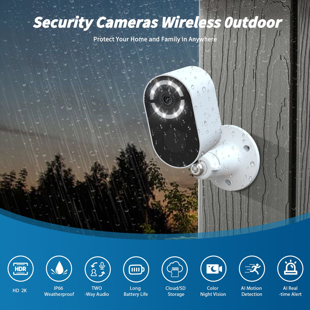 WESECUU: WiFi or Bluetooth Wireless Solar Powered Security with Motion Detection HD Camera CCTV with 1.6W Solar Panel - GJB PRODUCTS