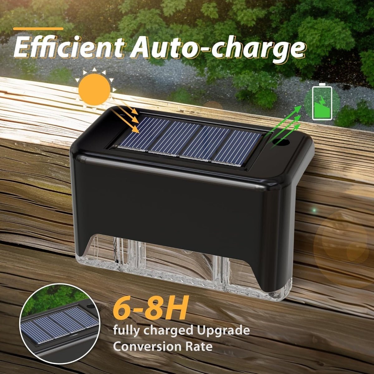 YoYo: 16 & 32 Pack Outdoor 2V Solar Powered RGB & Warm Light Deck/Step/Fence LED Lights - GJB PRODUCTS